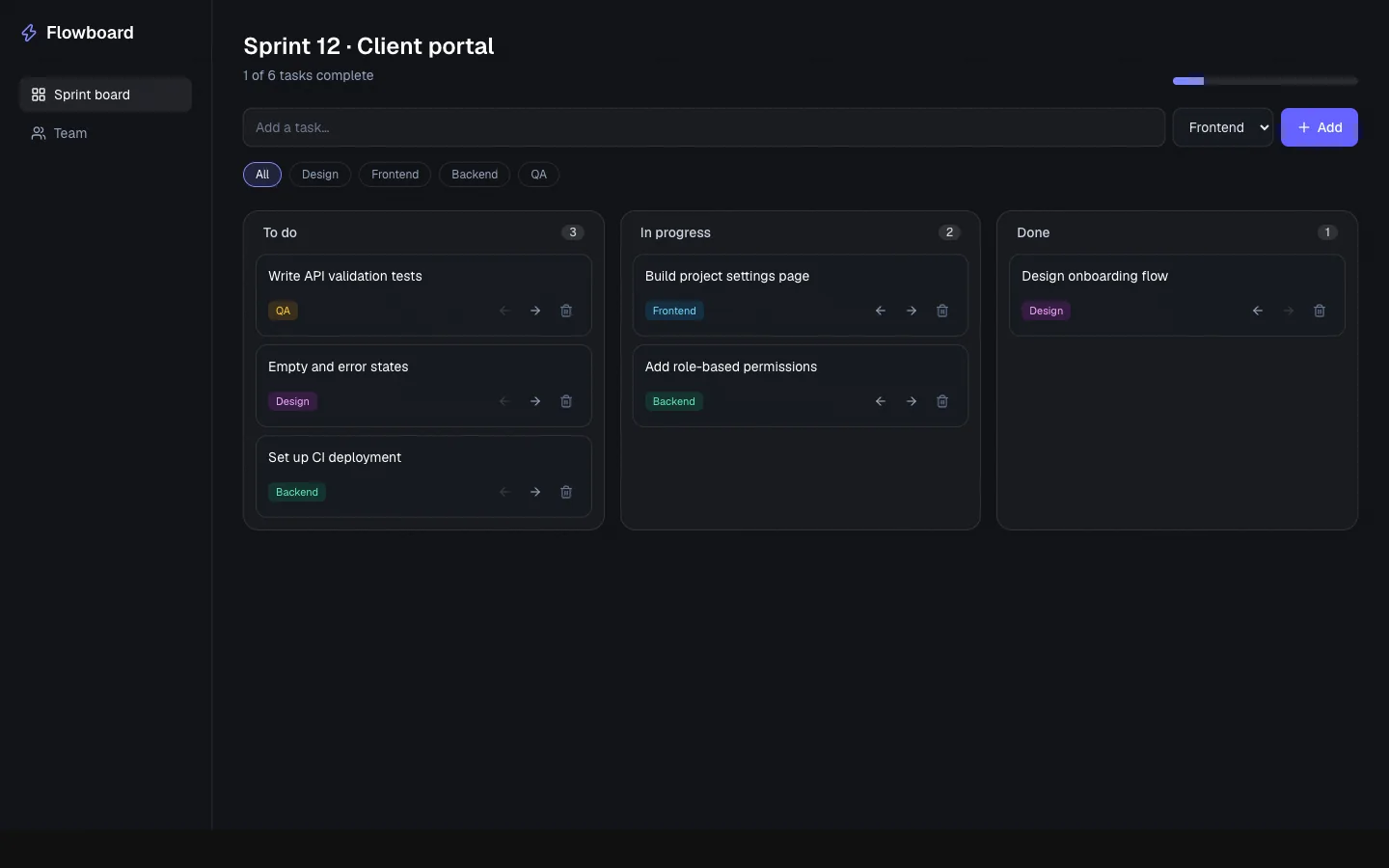 Flowboard concept demo screenshot