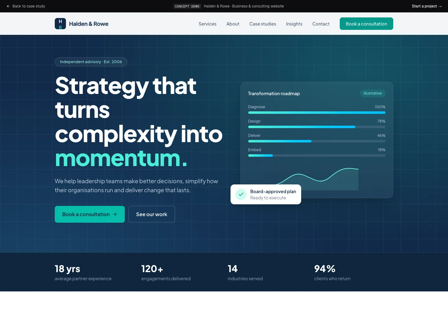 Halden & Rowe Advisory concept website
